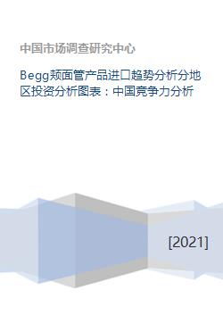 Begg颊面管产品进口趋势分析分地区投资分析图表 中国竞争力分析